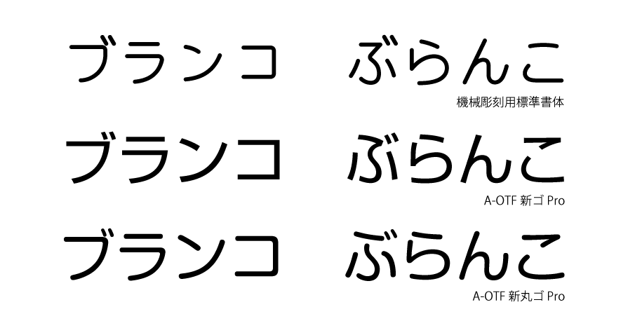 街でよく見るあの書体がデジタルフォント化！機械彫刻用標準書体
