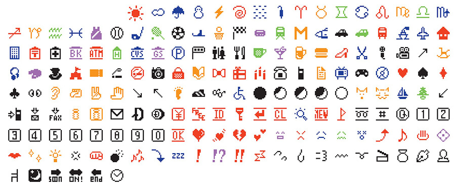 NTT DOCOMOの絵文字がMoMAの永久収蔵コレクションに | Create, Think