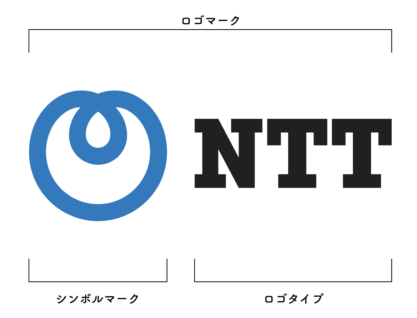 デザイナー必見のロゴマニュアルとは。縦組み・横組みや最小サイズの 